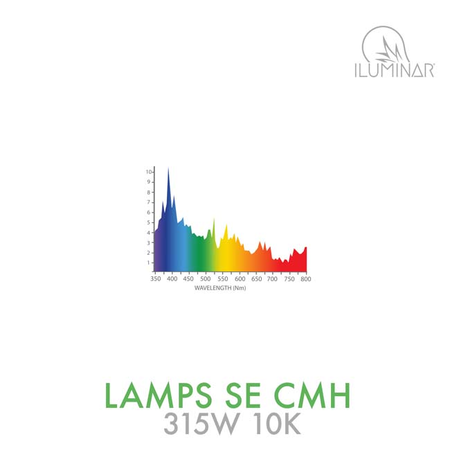 CMH SE Lamp 315W 10K