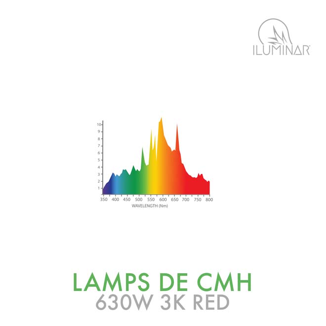 CMH DE Lamp 630W 3K / Red +