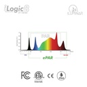 iLogic 8 LED UV and Far-Red 630W 120-277V